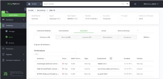 Sonatype Nexus vs. JFrog: Pick an open source security scanner