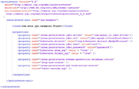 44++ Hibernate temporary tables example information