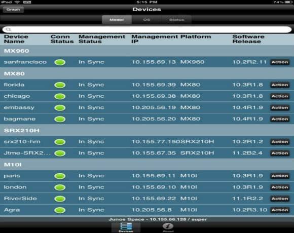 solarwinds vmware