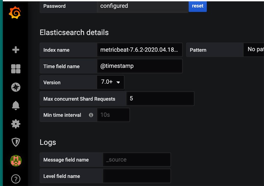 Evaluate Grafana vs. Kibana for IT data visualization TechTarget