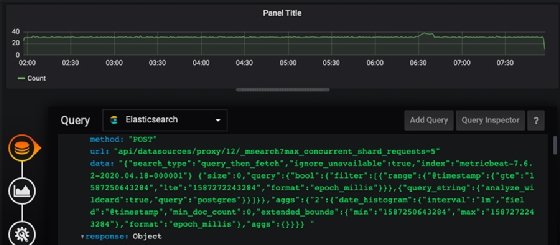 ntopng grafana