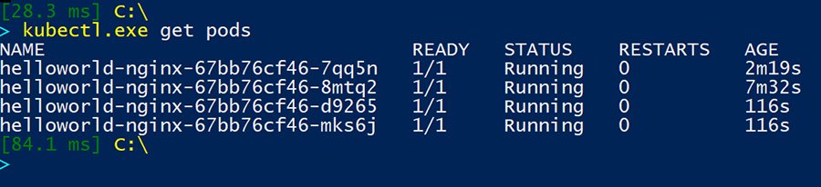 Kubernetes basics: A step-by-step implementation tutorial | TechTarget