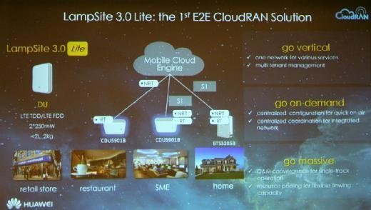 LampSite 3.0 Lite soll kleine und mittlere Unternehmen, Shops, Restaurants und Heimanwender versorgen.