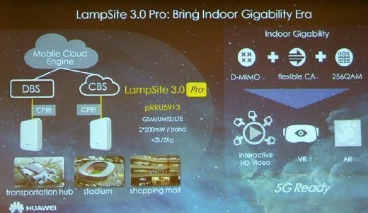 LampSite 3.0 Pro ist für größere Installationen wie Stadien und Einkaufszentren gedacht.