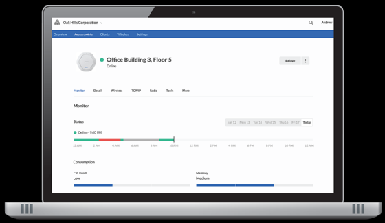 Die 5-Jahreslizenz für den Cloud Manager ist im Gerätepreis enthalten.