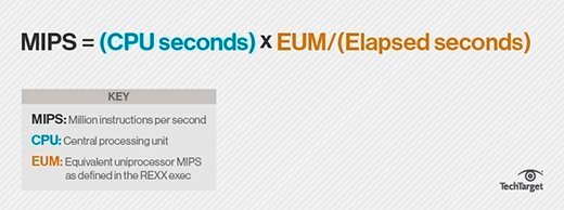 how-do-i-convert-cpu-hours-to-mips-for-mainframe-capacity-planning