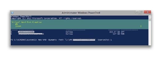 The New-VHD PowerShell command