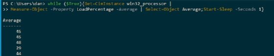 processor temp monitor powershell