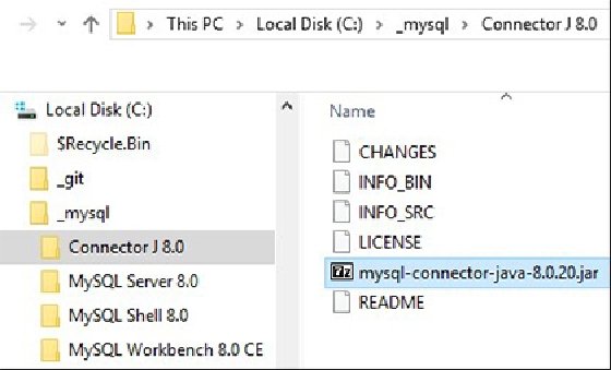 download mysql jdbc driver for windows