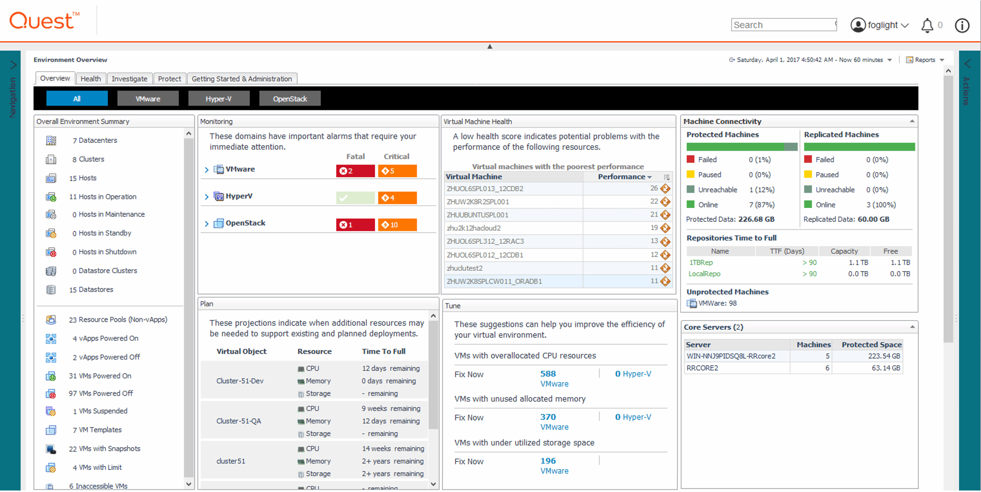 Dashboard von Quest VROOM