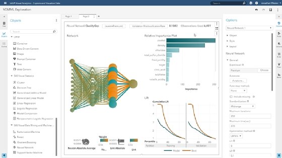 sas business intelligence applications