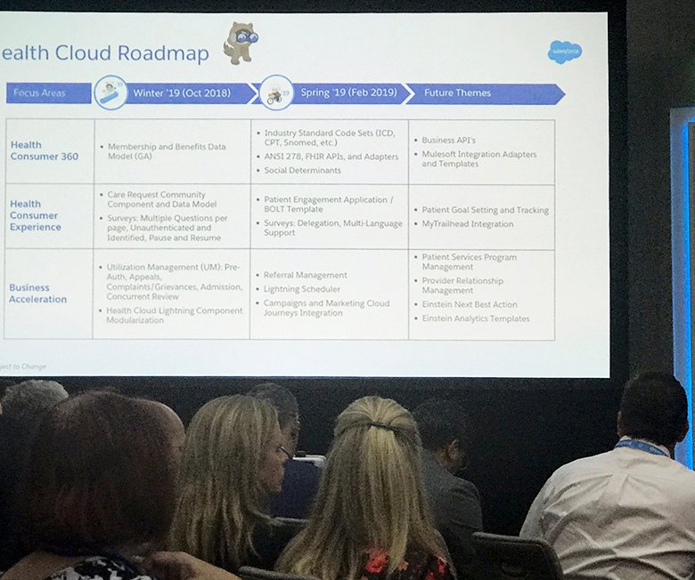 Salesforce Health Cloud roadmap boasts payer tools, CX, AI | TechTarget