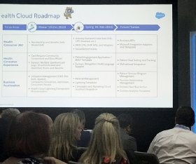 Salesforce plan for Health Cloud