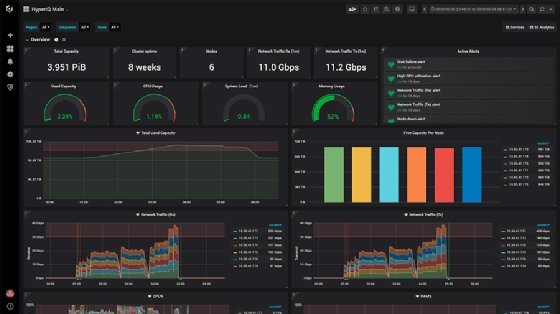 Cloudian gets analytical with HyperIQ | TechTarget