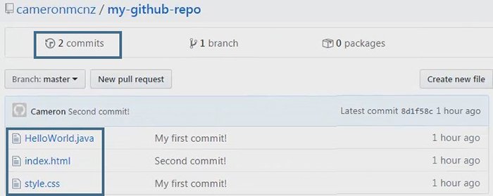 how-to-use-the-git-remote-add-origin-command-to-push-remotely