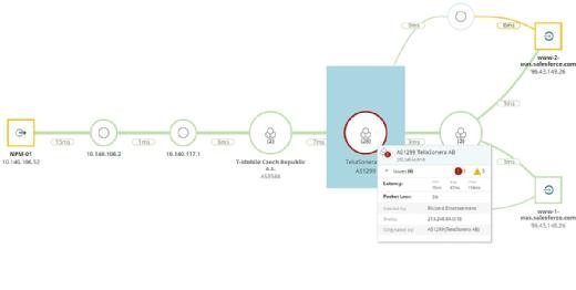 SolarWinds NPM 12 NetPath