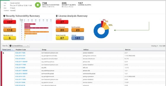 Sonatype Nexus vs. JFrog: Pick an open source security scanner