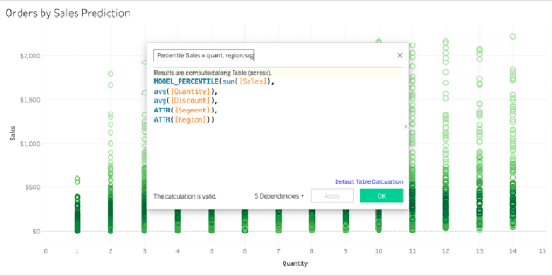 tableau prep write to database