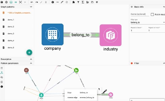 screenshot of TigerGraph 3.0 showing a no-code visual query.