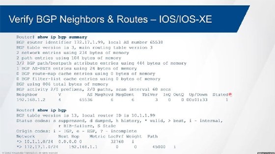 Verify BGP neighbors and routes -- IOS/IOS XE