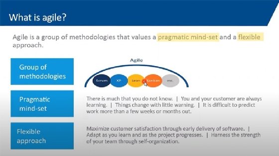 What is Agile?