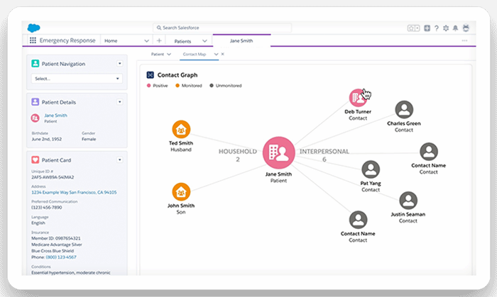 Salesforce-Contact-Center Testfagen