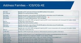 Address families for IOS and IOS XE