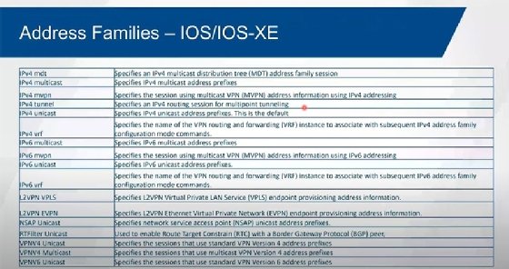 Address families for IOS and IOS XE