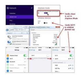 mac os x uses the network connection tool for configuring modems and other network connections.