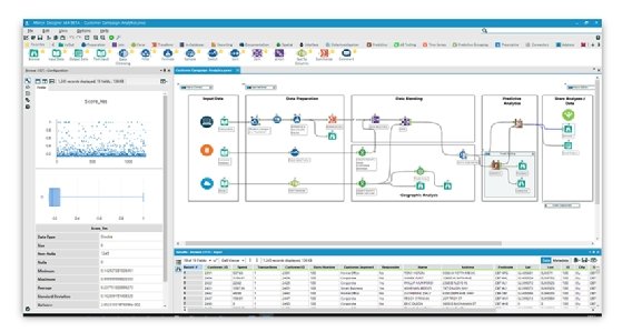 alteryx download mac