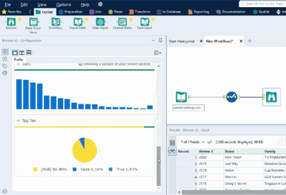 Alteryx 2020.1 highlighted by new data profiling tool