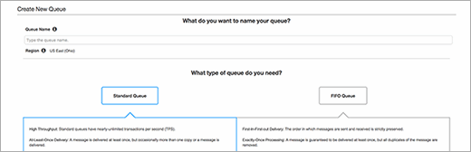 sqs queue metrics