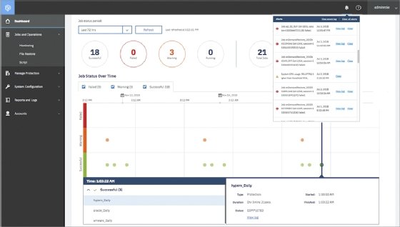 IBM Storage Protect Plus