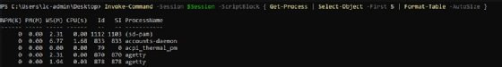 Linux machine processes