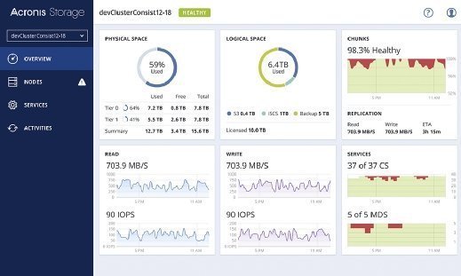 Acronis Storage 2 screenshot