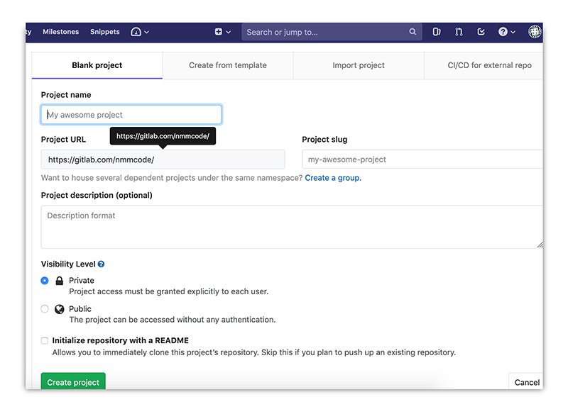 Working with Git branches and repositories | TechTarget