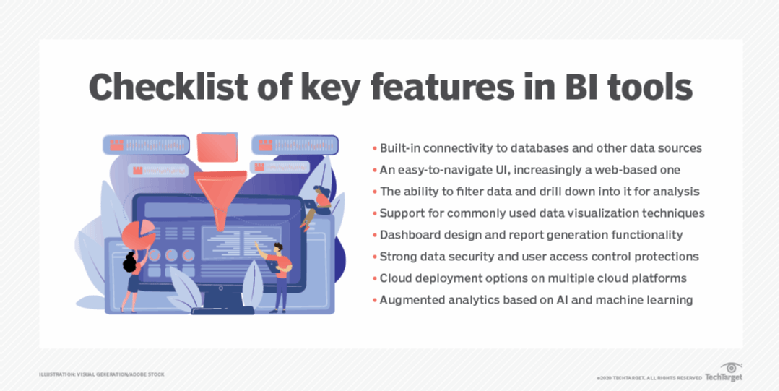 20 top BI tools and how to choose the right one