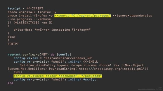 Synced folder with Vagrant, Chocolatey
