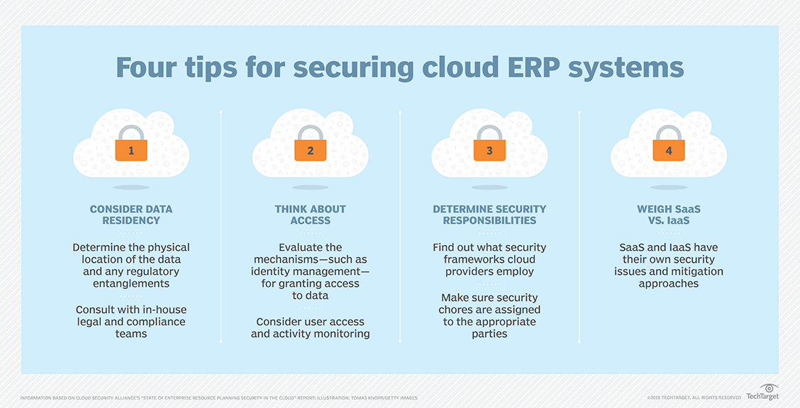 How To Make The Single-tenant Vs. Multi-tenant Cloud ERP Choice ...