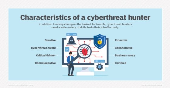 Threat Hunting Tools: Our Recommendations - SOC Prime