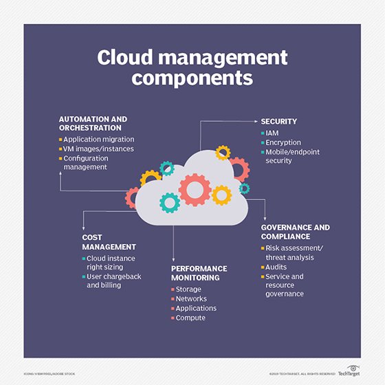 Computational solutions to large-scale data management and analysis