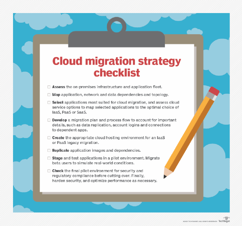 cloud migration plan checklist
