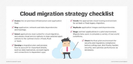 data migration project plan