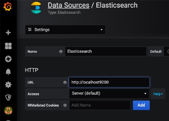 configure the ElasticSearch connector