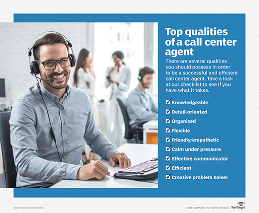 job of call centre
