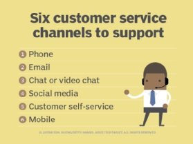 How Can You Offer Seamless Customer Service?