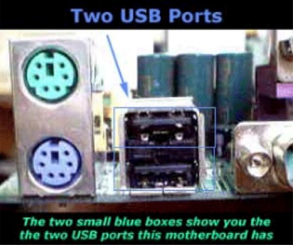 USB cable connection and connector types explained