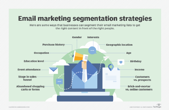 Email Marketing Templates thumbnail