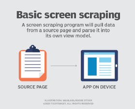 sobolsoft screen scraping