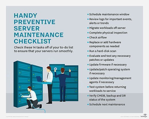 Server maintenance checklist